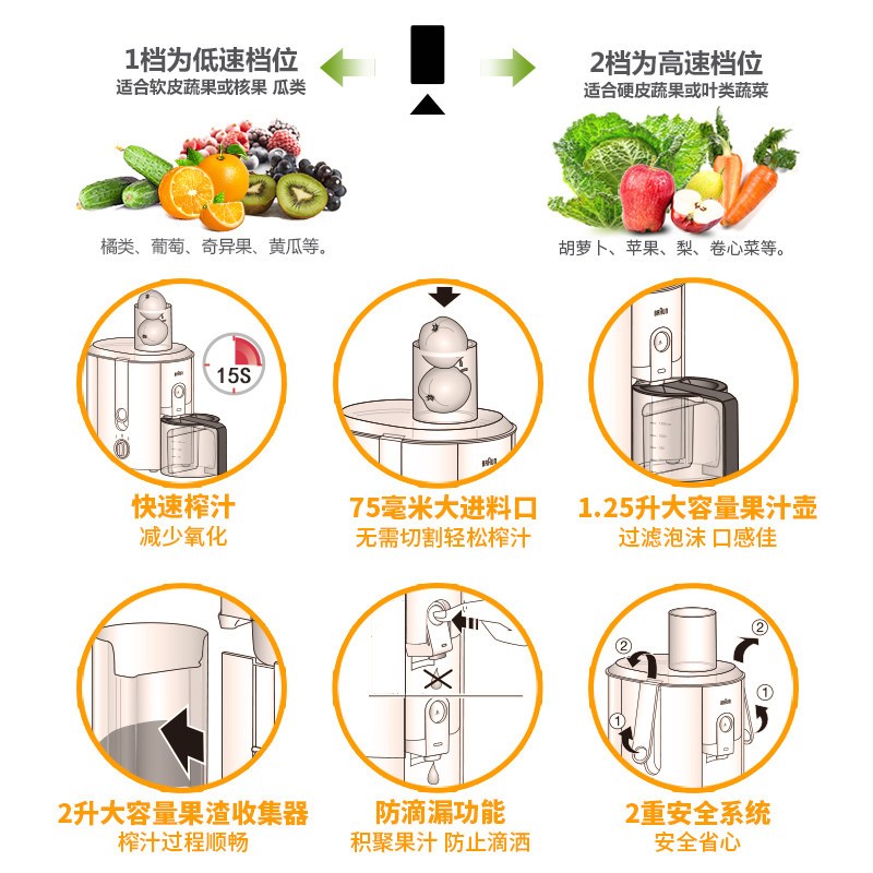 J700 果汁机