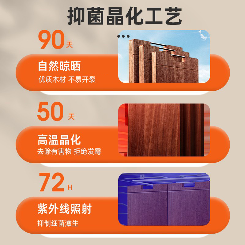 乌檀木菜板抗菌防霉家用砧板实木木质切菜板双面案板高清大图