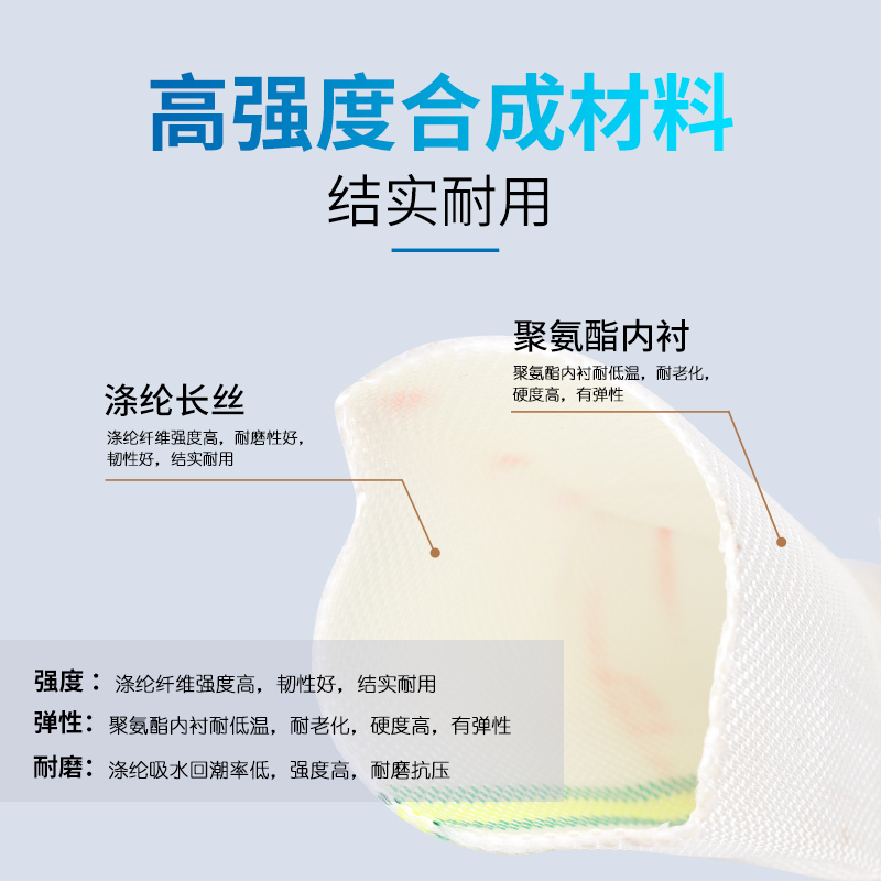 消防水幕水带16-65-25米喷雾水带2.5寸雾状水雾DN65冷却防火分隔设施聚氨酯配快速接扣车用维修应急工具