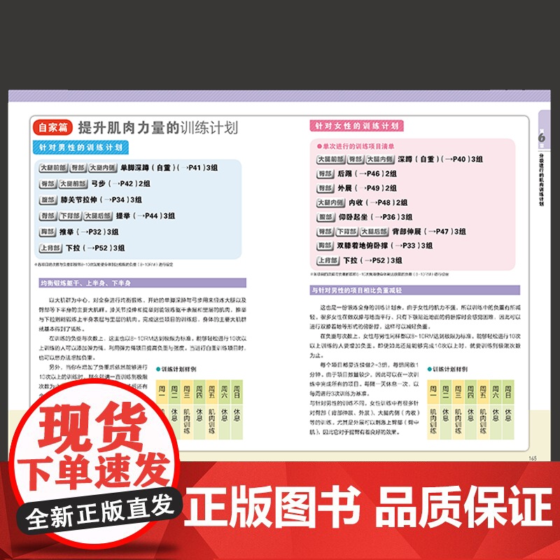 肌肉训练完全图解 荒川裕志 化学工业出版社 正版书籍高清大图