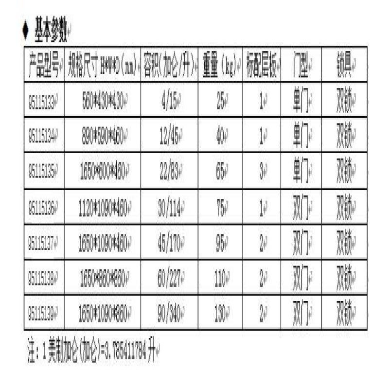 化学品安全存储柜高清大图