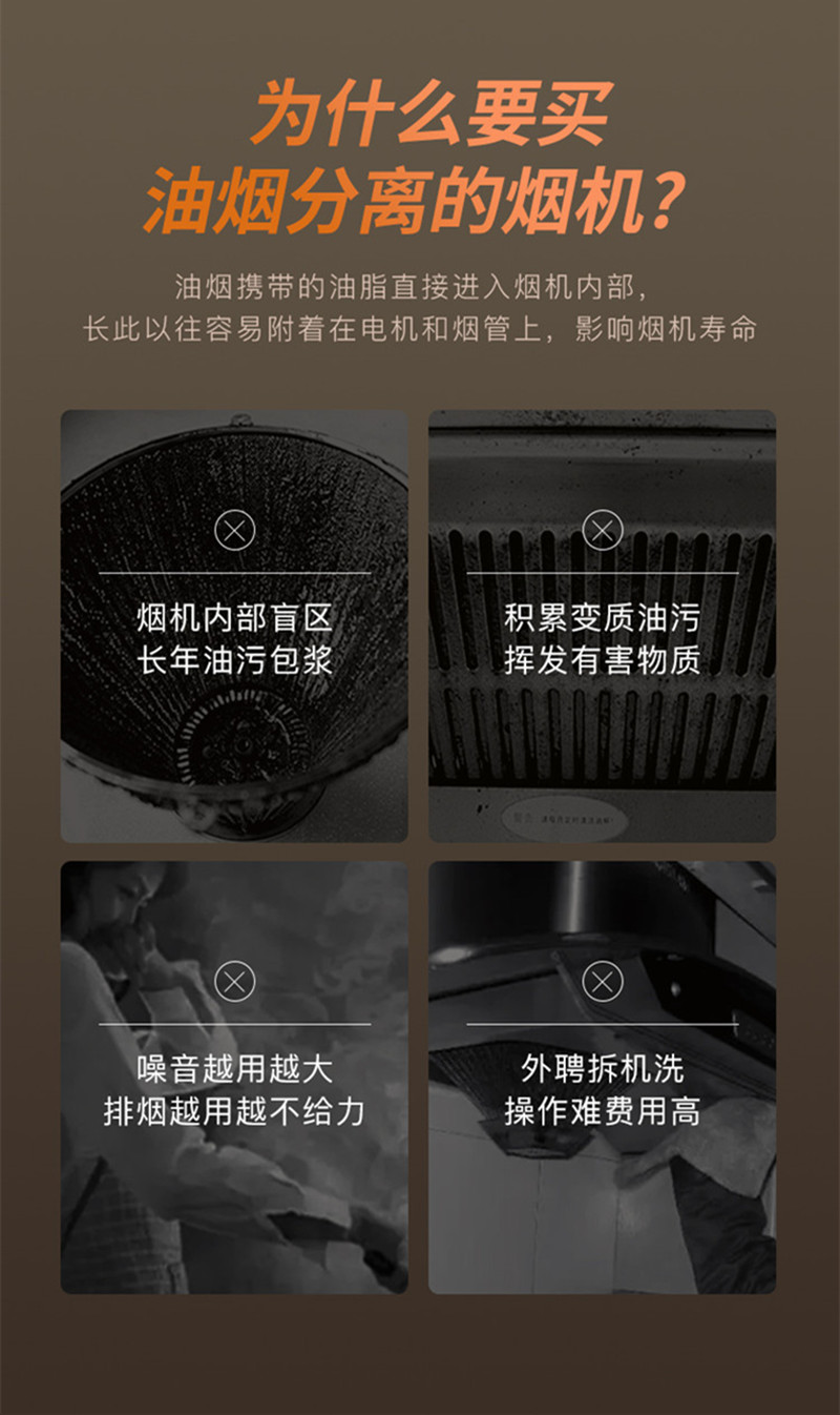 长虹(CHANGHONG)22m³大吸力 挥手智控 强效油烟分离 免清洗 百搭侧吸油烟机CXW-300-J651高清大图