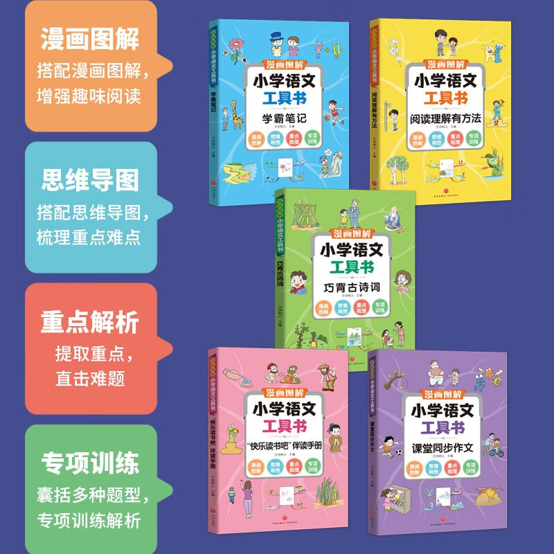 漫画图解小学语文工具书(全5册) 小学通用 [正版]漫画图解小学语文工具书(全5册)同步作文+阅读理解+学霸笔记+古诗词高清大图