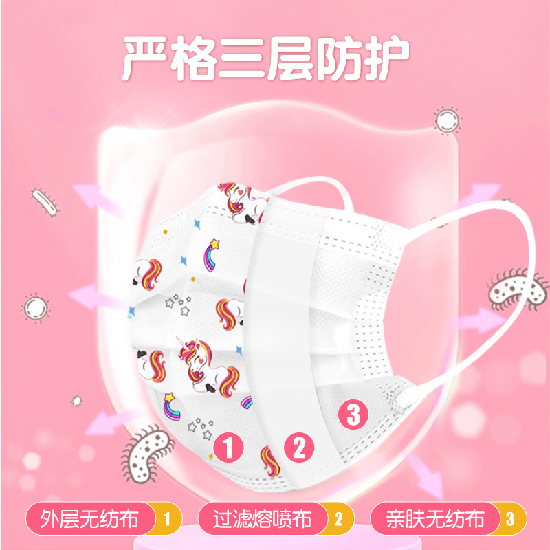 蓝湾贝舒儿童小恐龙款一次性医用口罩50只舒适透气三层防护男童女孩通用4-12岁高清大图