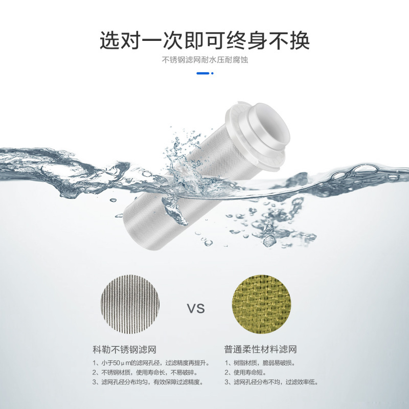 科勒(KOHLER)PF120 OL前置过滤器全屋净水家用厨下式净水器全屋管道中央净水饮水机 自来水过滤器