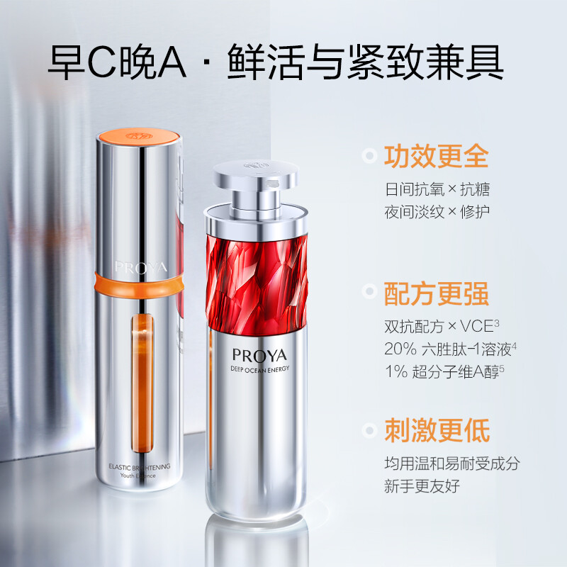 (PROYA)珀莱雅套装组合 早C晚A组合 双抗精华30ml+红宝石精华30ml 保湿补水 新老款随机发高清大图
