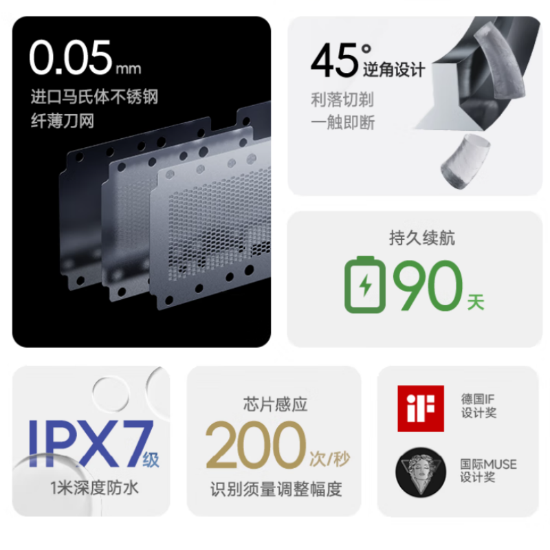 有色(yoose)剃须刀便携往复式5刀头 MINI 5 矿石绿高清大图