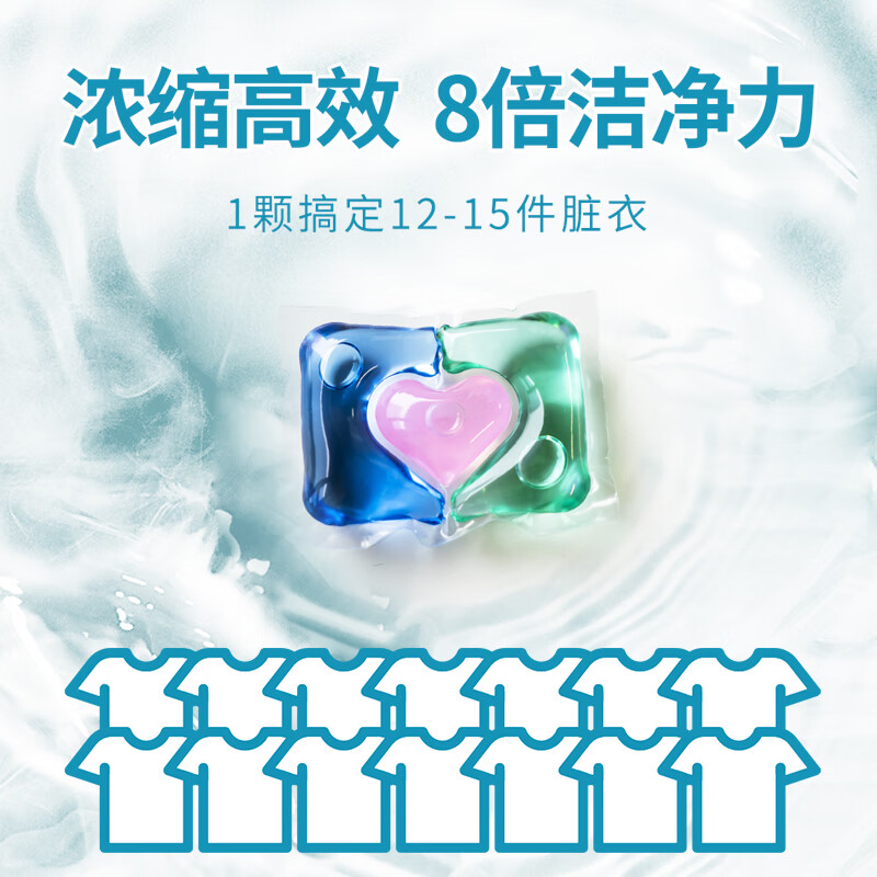 SukGarden蔬果园3D炫彩护色香氛洗衣凝珠(浓缩强效型)线下版10g*50颗高清大图