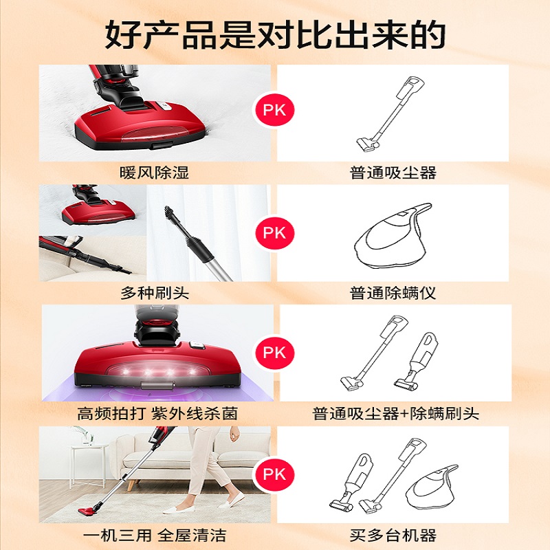海尔手持推杆吸尘器ZC405S家用除螨无线250W微电脑控制尘盒设计高清大图