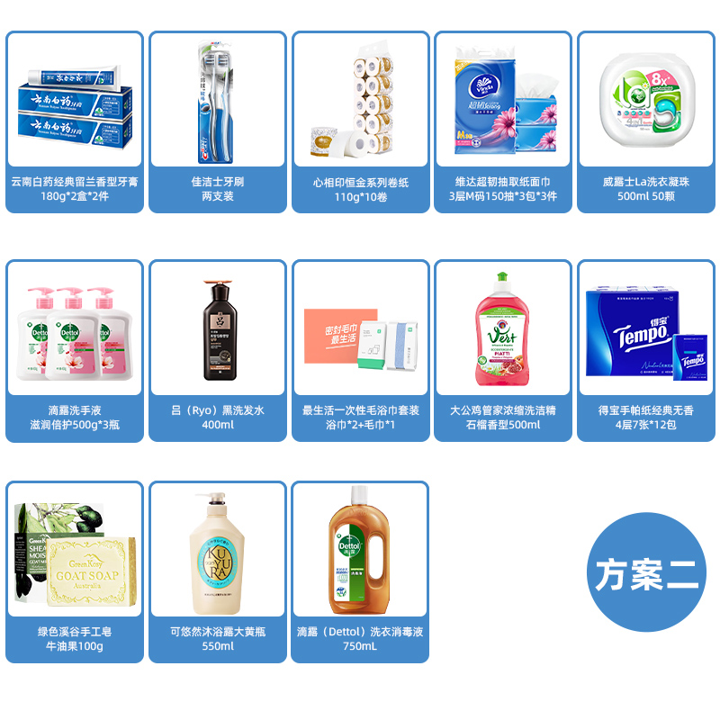 电力集团2025年第二季度劳保男职工