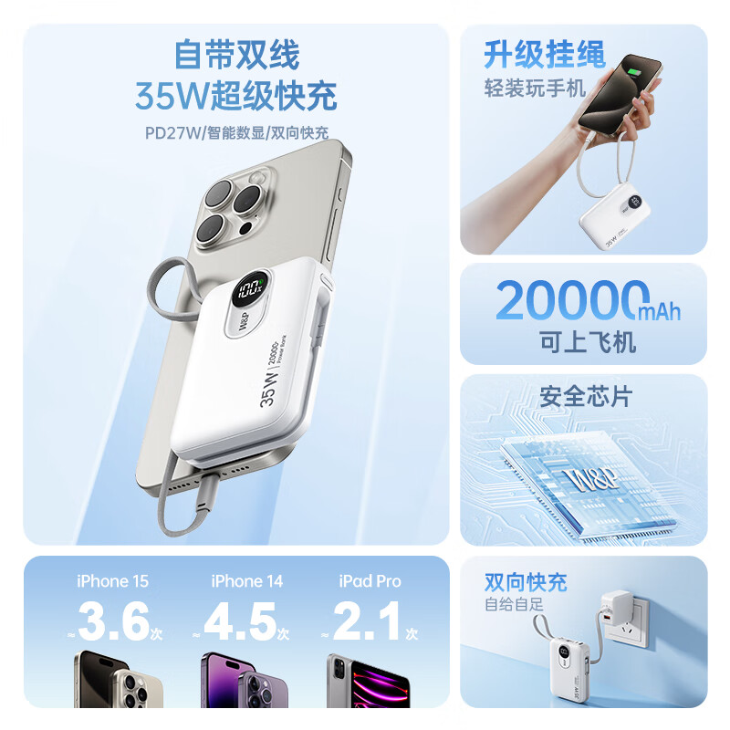 W&P[3C认证可上飞机]PB106 轻旅宝系列充电宝移动电源 35W/10000毫安/白色高清大图