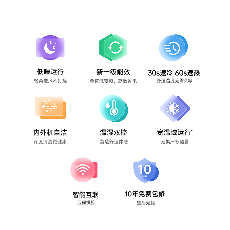 米家小米空调1.5匹挂机睡眠款新一级能效变频冷暖卧室智能空调节能省电挂机35S1A1