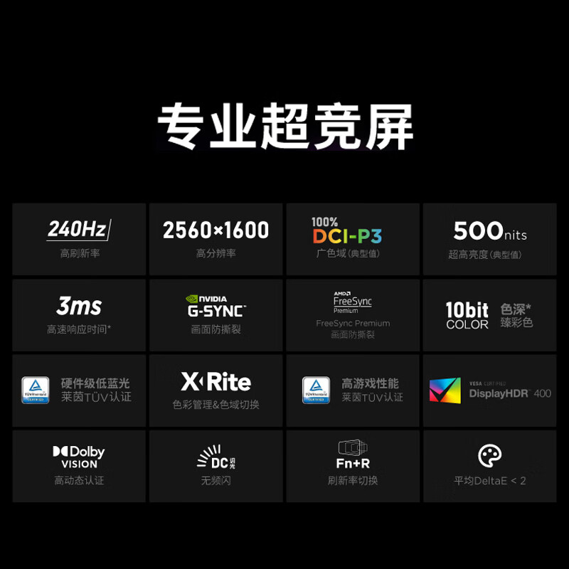 联想(Lenovo)拯救者R9000P 2026 16英寸电竞游戏笔记本电脑(锐龙R9 8945HX 16G 1T RTX5060 2.5K 240Hz 100%DCI-P3)白色高清大图