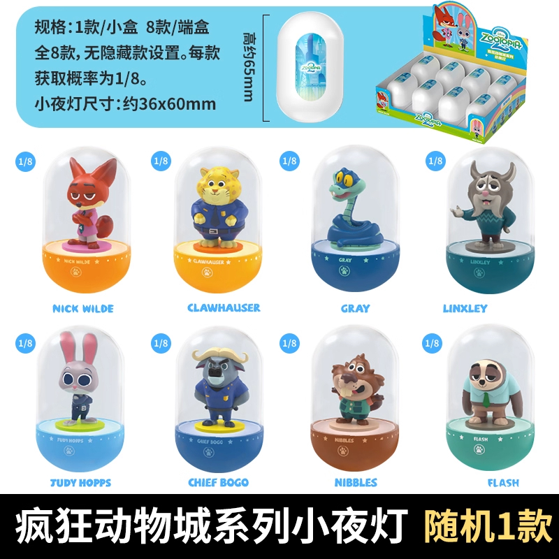 正版疯狂动物城小夜灯摆件盲盒卧室台灯氛围灯发光手办周边礼物新
