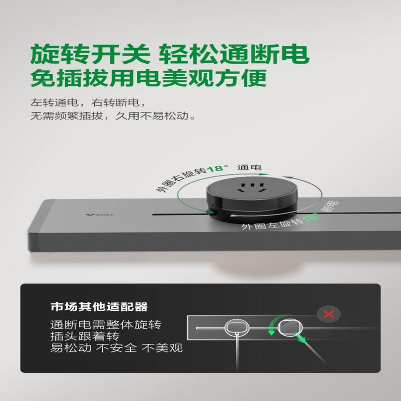 GS3Q20墨云灰20w适配器 适应GB3/GB3Z系列轨道插座