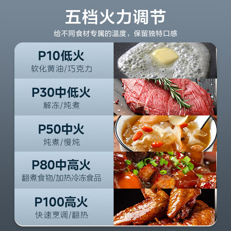 美的微波炉烤箱一体机 900W变频光波速热 23L大容量平板易清洁 臻彩荧幕PC23A6高清大图
