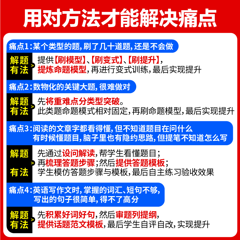 语文[现代文阅读] 全国通用 [正版]中考必刷题解题有法语文数学英语物理化学现代文阅读古诗词鉴赏名著导读关键模型重难题突