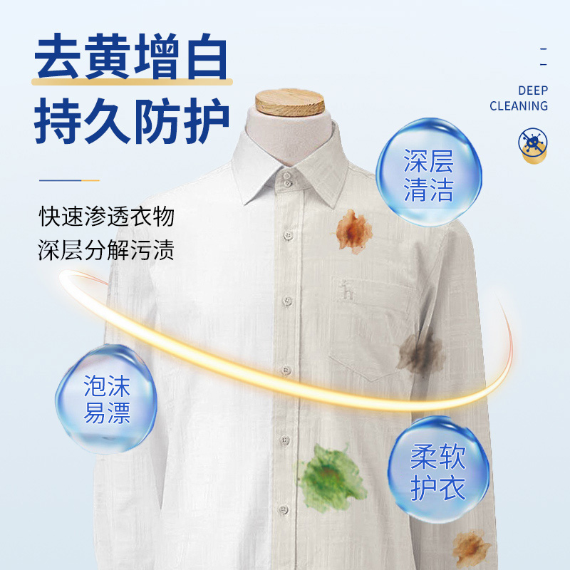 [补贴10%]衣领净强力去污去黄清洗衬衫发黄洗白汗渍喷剂洁净衣领口神器污渍 1瓶装[含1个喷头]高清大图