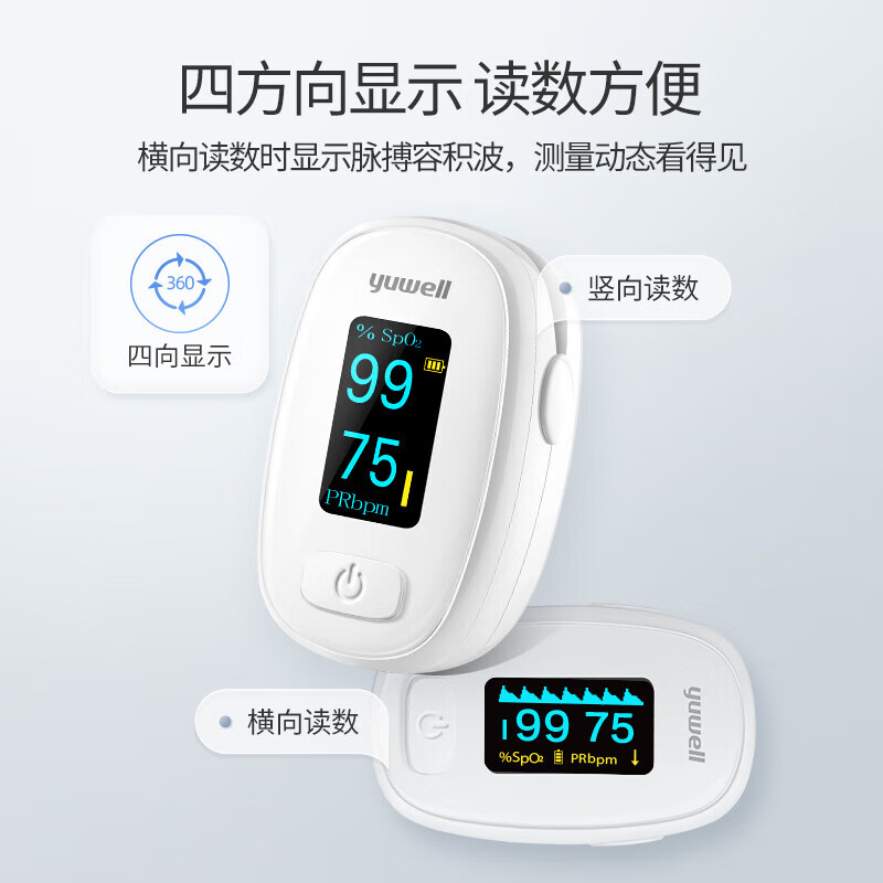 鱼跃(yuwell)指夹式血氧仪血氧饱和度脉搏检测仪器老人医用家用指脉血氧夹 YX306高清大图