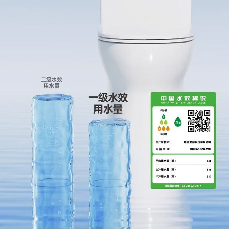 惠达(HUIDA)-6522节水一级水效喷射虹吸大冲力卫生间马桶坐便器 快拆盖板高清大图