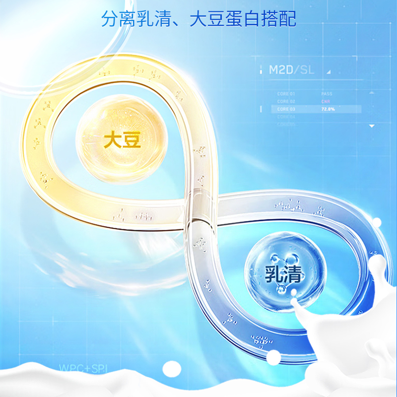 匱醫堂匮医堂分离乳清蛋白粉 400g/桶+植物蛋白粉150g