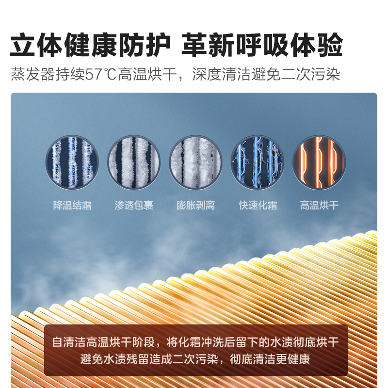 [官方自营]海信(Hisense)空调1.5匹挂机 新一级变频 智能自清洁 挂壁式空调KFR-34GW/E270-X1