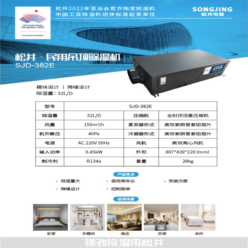 松井(SONGJING) SJD-480E 吊顶除湿机 (单位:台)高清大图