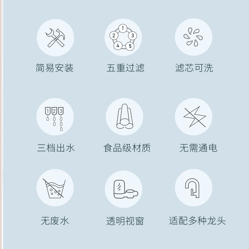 [旗舰店]九阳 (Joyoung) 厨房家用 水龙头 过滤器 自来水净水器 滤水器净水机 JYW-T03 升级款一机四芯