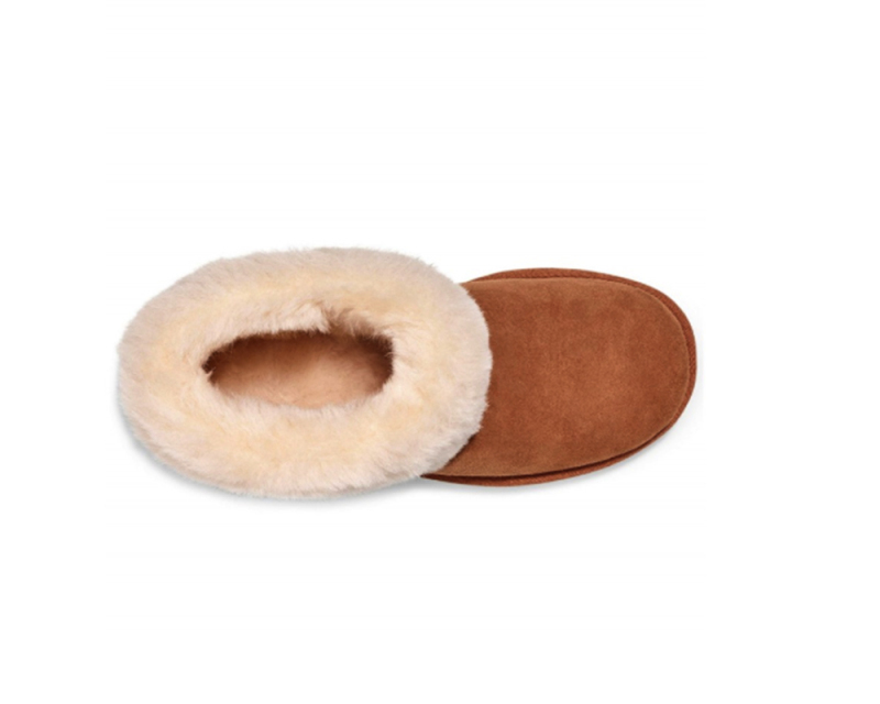 【直营】UGG CLASSIC MINI FLUFF经典翻毛短筒女士保暖雪地靴女靴1106757高清大图