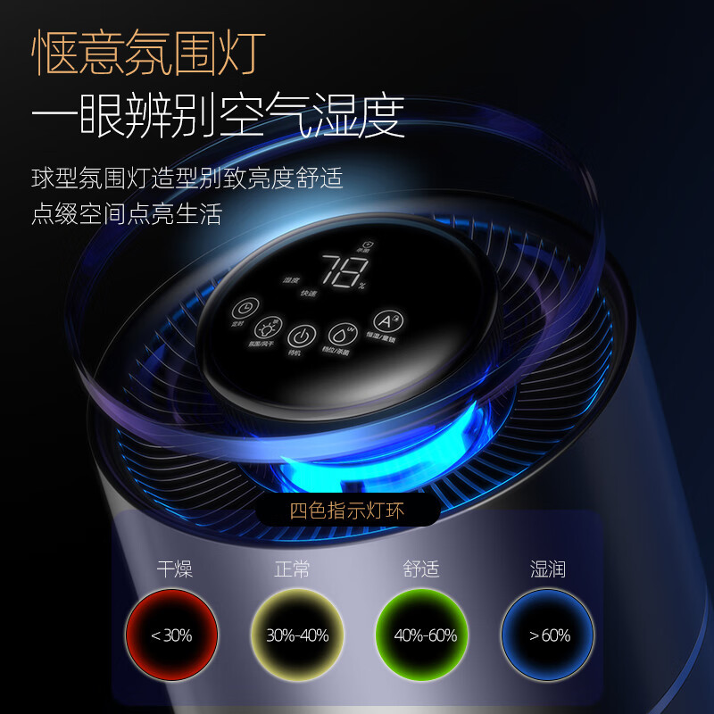 CEEREA 无雾加湿器婴儿落地卧室静音加湿除菌家用桌面超大加湿量空气净化器雾化器SZ-Y0107B!高清大图