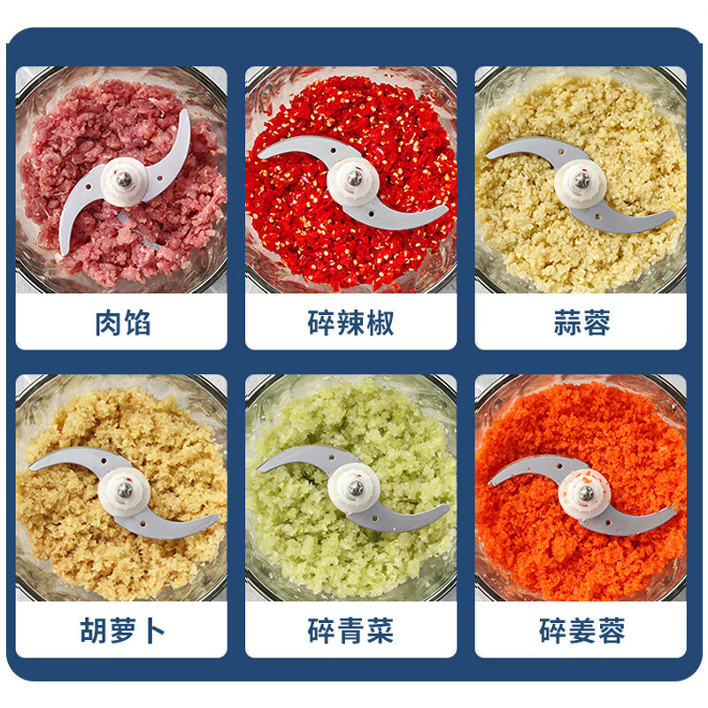 荣事达绞肉机家用电动多功能料理机切菜婴儿辅食机碎肉搅肉机饺子肉馅蒜蓉机RS-JR30W 白色玻璃碗单刀2.2L