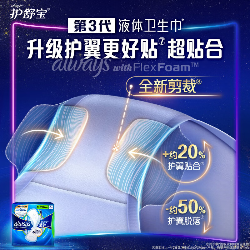 护舒宝 液体卫生巾 日用加长版270mm*6片 日用姨妈巾高清大图