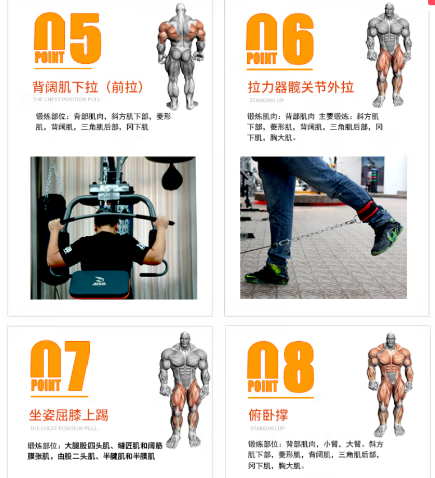 军霞(JUNXIA)JX-1125N 综合训练器五人站家用商用健身器材高清大图