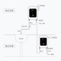 神田(SETEN)DST-S1-55 小厨宝即热式电热水器 家用速热厨房热水器免储水 触控式下出水 5500W 白色