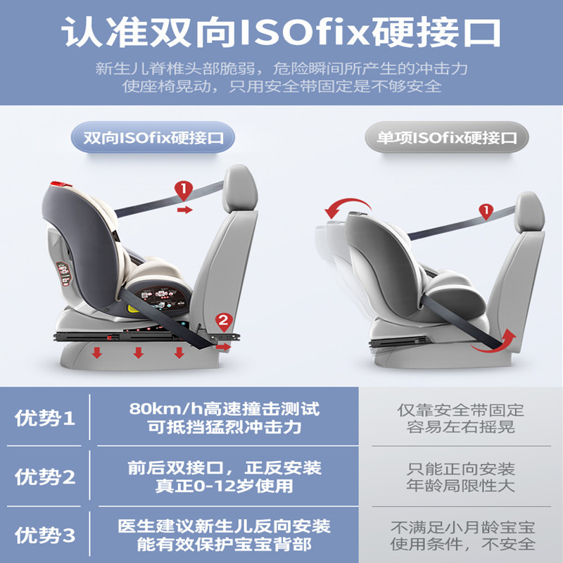 2024款儿童安全座椅汽车用婴儿宝宝车载简易0-12岁4便携式3通用坐椅可躺漂亮妈妈