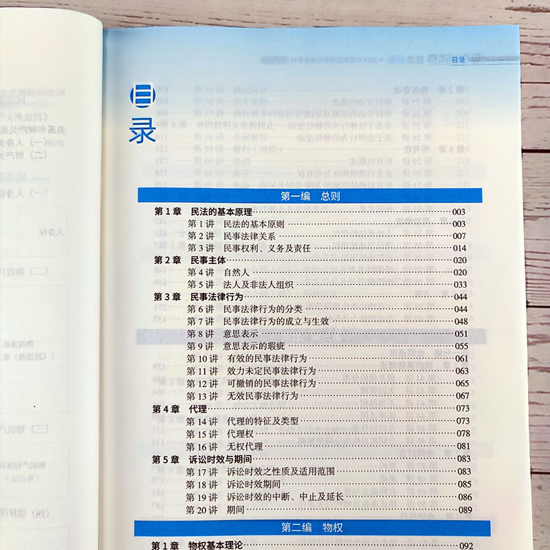 []民法+商法+行政法全解 [正版] 华研法考2024法律职业资格考试杨烁民法全解精讲 杨烁法考合同编通则司法解高清大图