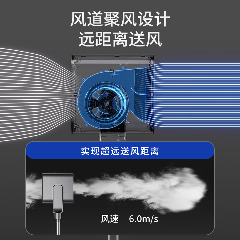 西屋(WESTINGHOUSE) WTH-XH007-008 空气循环扇家用轻音台立式智能遥控摇头定时涡轮对流落地扇无叶高清大图