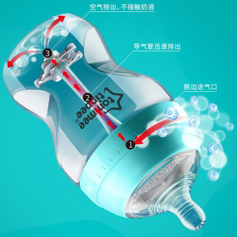 汤美星感温防胀气玻璃奶瓶250ml(配慢流量奶嘴)