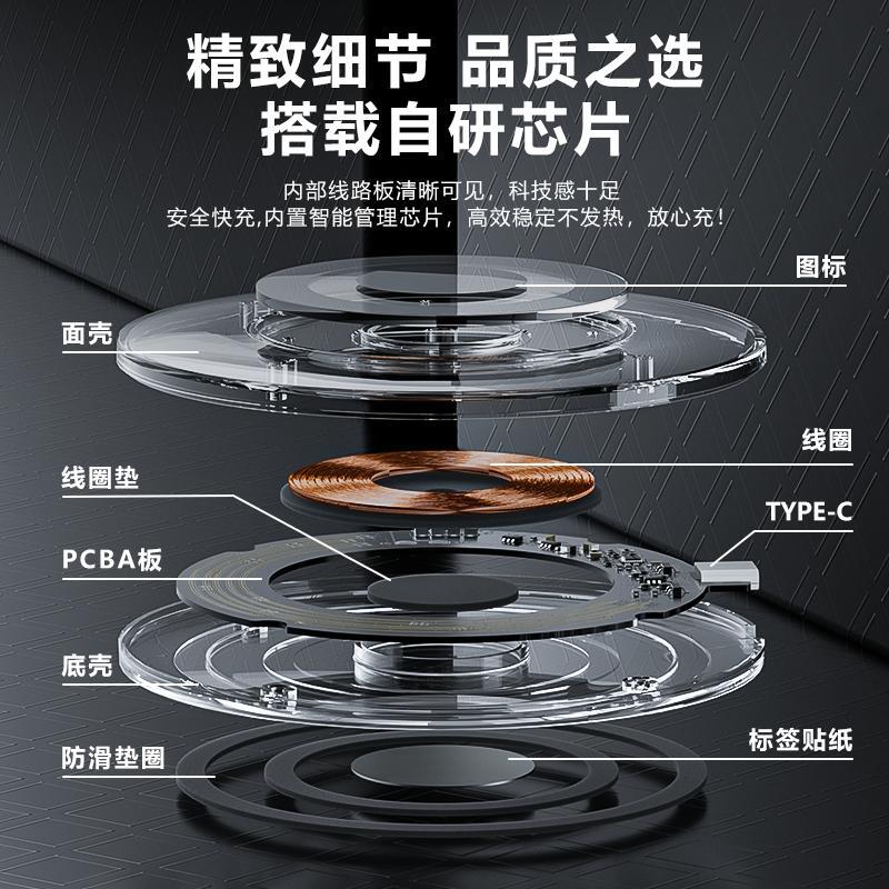 茁泥 V006 无线快充充电器高清大图