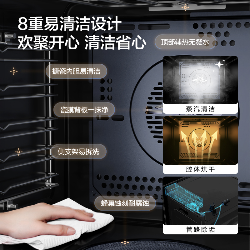方太(FOTILE)蒸烤一体机ZK72-ES20.i嵌入式蒸烤箱家用烘焙多功能 76L多层同烹蒸烤炸炖四合一高清大图