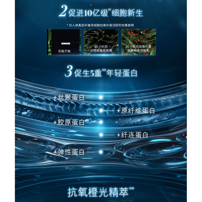 海蓝之谜(LA MER)奇迹面霜60ml保湿修护紧致护肤品高清大图