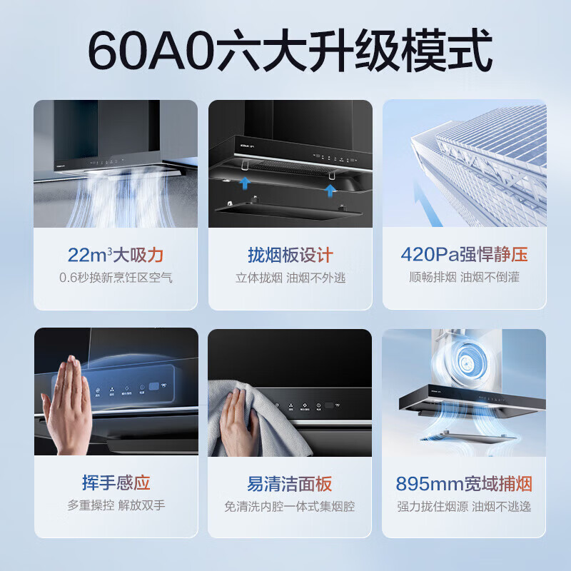 老板(Robam)星辰系列抽油烟机油烟机家用顶吸式 触控23风量内腔免拆洗 欧式吸脱烟灶套装60A0+20B0A天然气高清大图