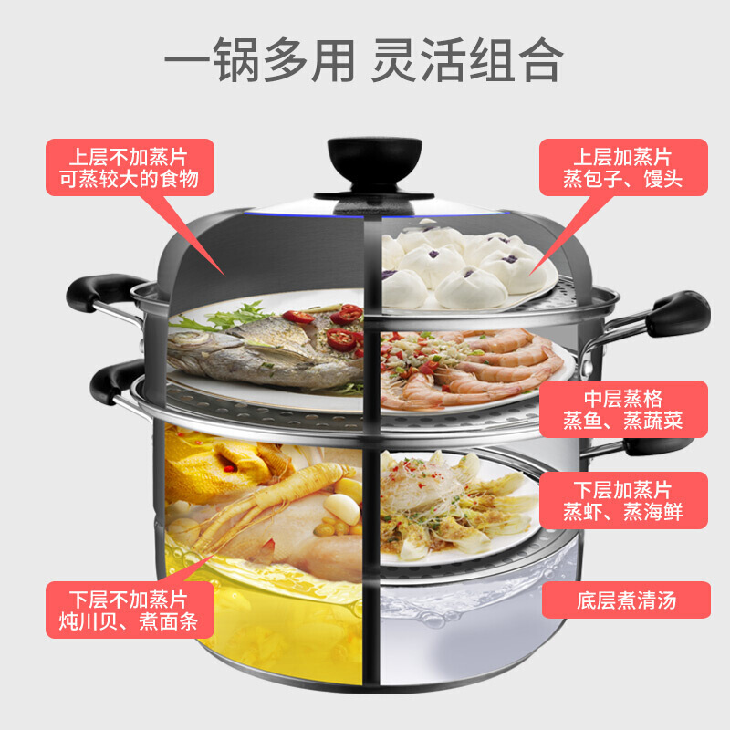 爱仕达(ASD)蒸锅ZS28A4D 304不锈钢复合锅底两层9.2L蒸锅煮锅涮焖炖一锅多用高清大图