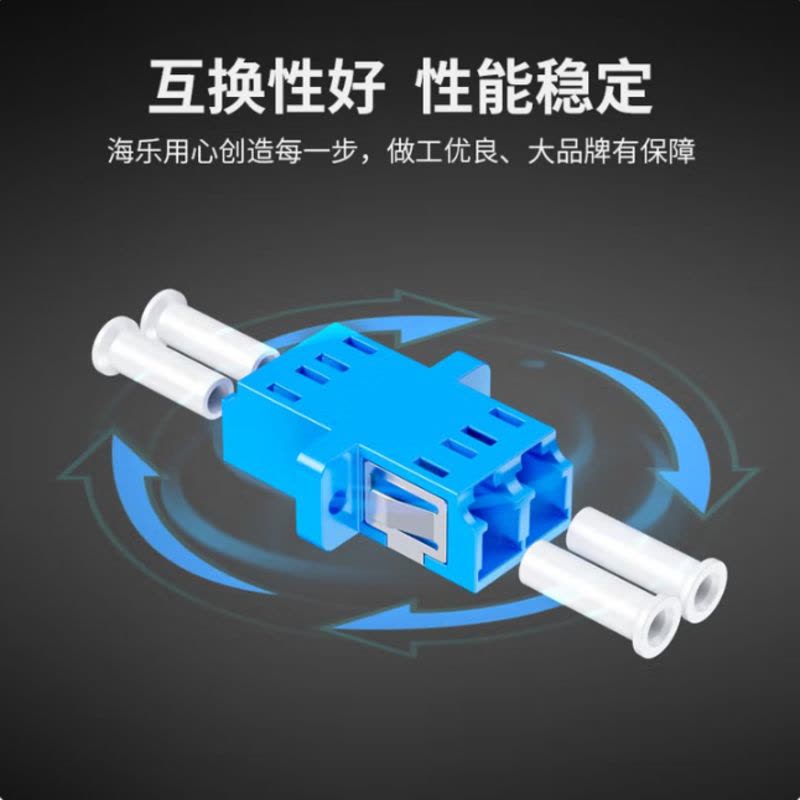 光纤适配器电信级LC-LC双工耦合器 LC法兰盘光纤对接头延长器光纤转接头 1个装 LC-2S-1图片