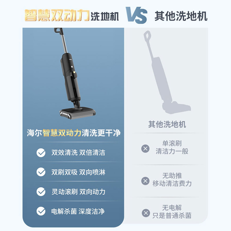 海尔洗地机双倍清洁双向助力全自动无线自清洁家用手扶吸拖一体机拖地机E9-ProU1