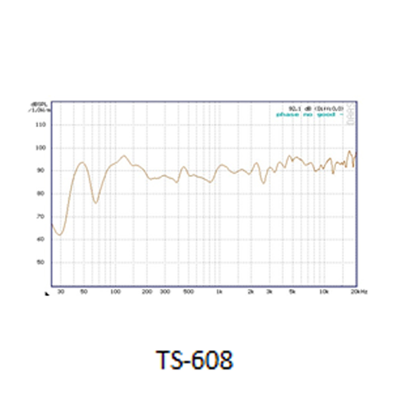 ITC 音箱 TS-608 (含支架TS-02A)高清大图