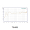 ITC 音箱 TS-608 (含支架TS-02A)
