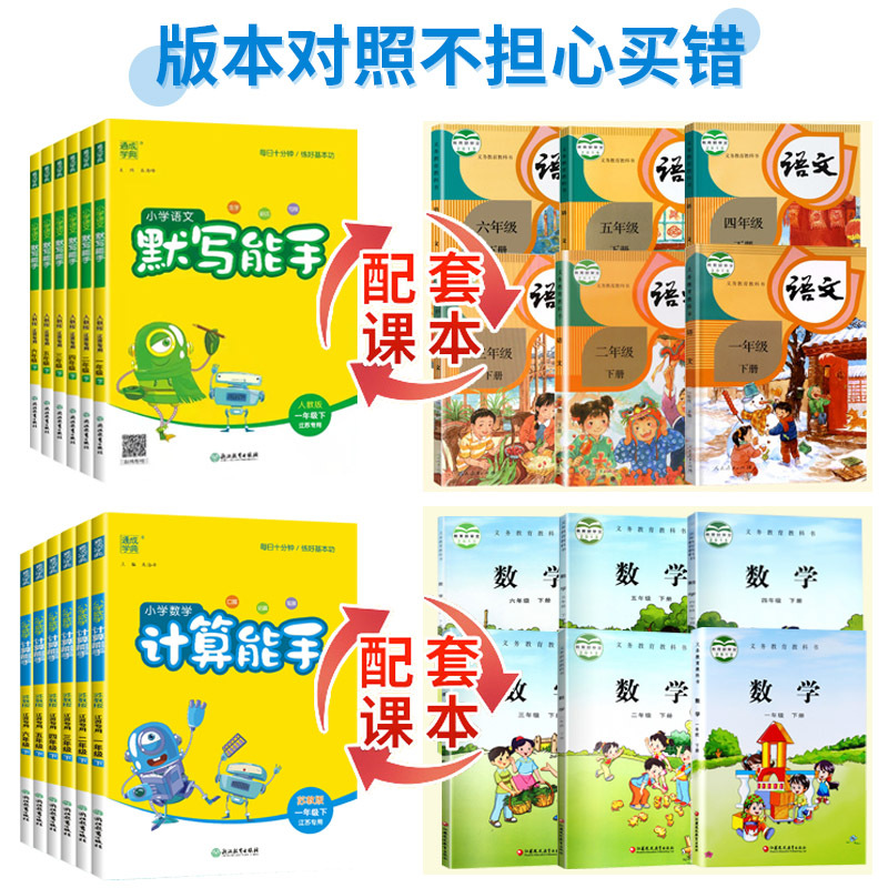 英语[默写+听力+阅读]3本套装 江苏专用 四年级下 [正版]2023春季新版小学语文英语默写能手数学计算能手提优能手一