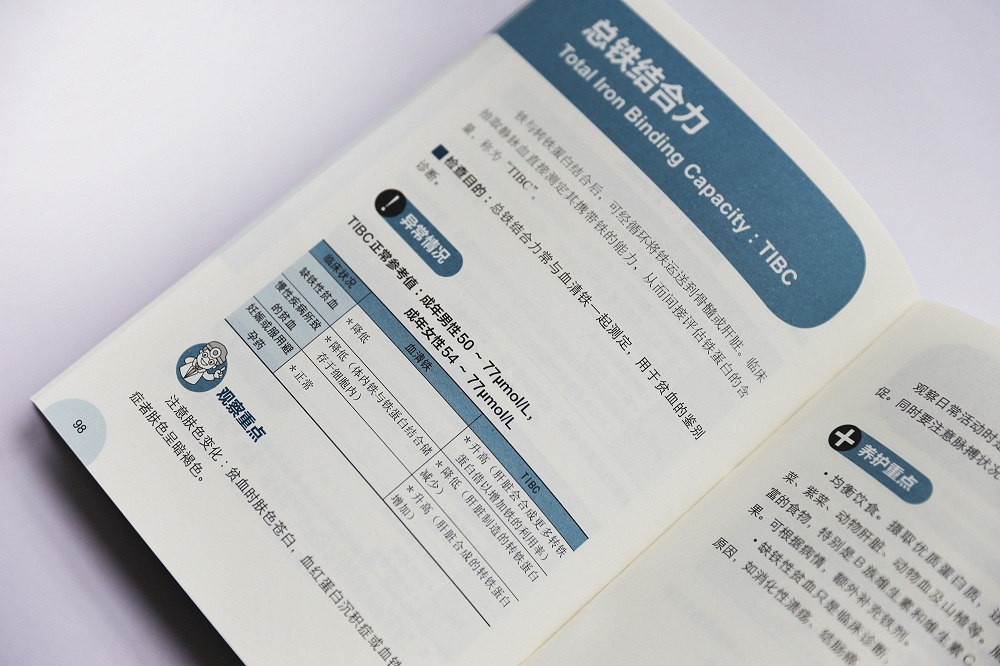 [醉染正版]化验单一看就懂-专业医生教你看懂125个健康关键密码 健康百科知识大全 化验单解读书籍 明明白白看化验单高清大图