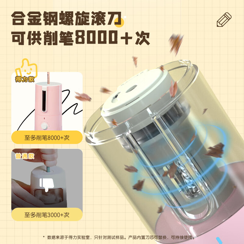 得力(deli)VA8 全自动电动转笔刀削笔器卷笔刀+HB铅笔盒 开学礼物 儿童学生美术生专用